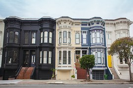 Current Property Values